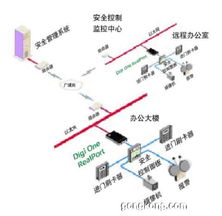 技術(shù)中心 中國工業(yè)自動(dòng)化領(lǐng)域的典型應(yīng)用與權(quán)威生態(tài)構(gòu)建