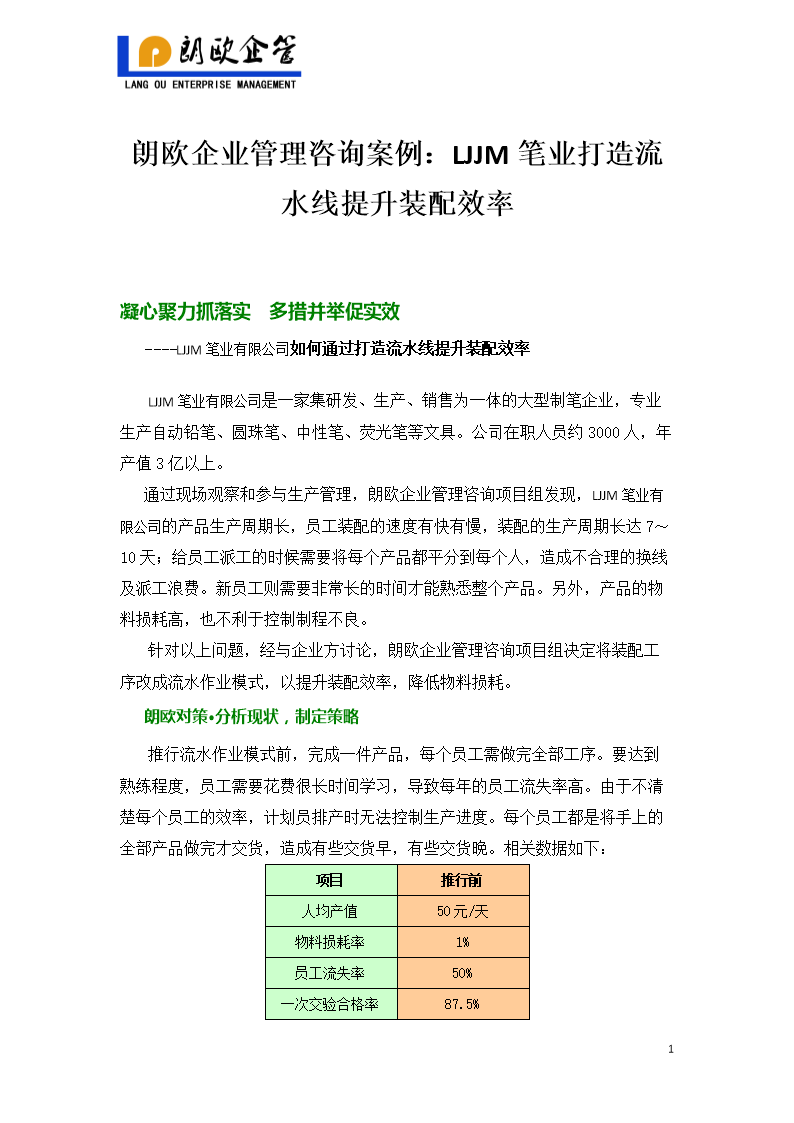 從朗歐咨詢案例看LJJM筆業(yè) 如何通過精益流水線改造實(shí)現(xiàn)裝配效率飛躍