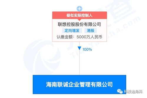 聯(lián)想控股棋局再落一子 解讀海南聯(lián)誠企業(yè)管理的戰(zhàn)略意圖